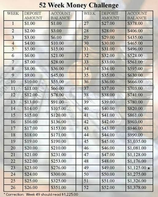 Savings: Vodka Infused Lemonade